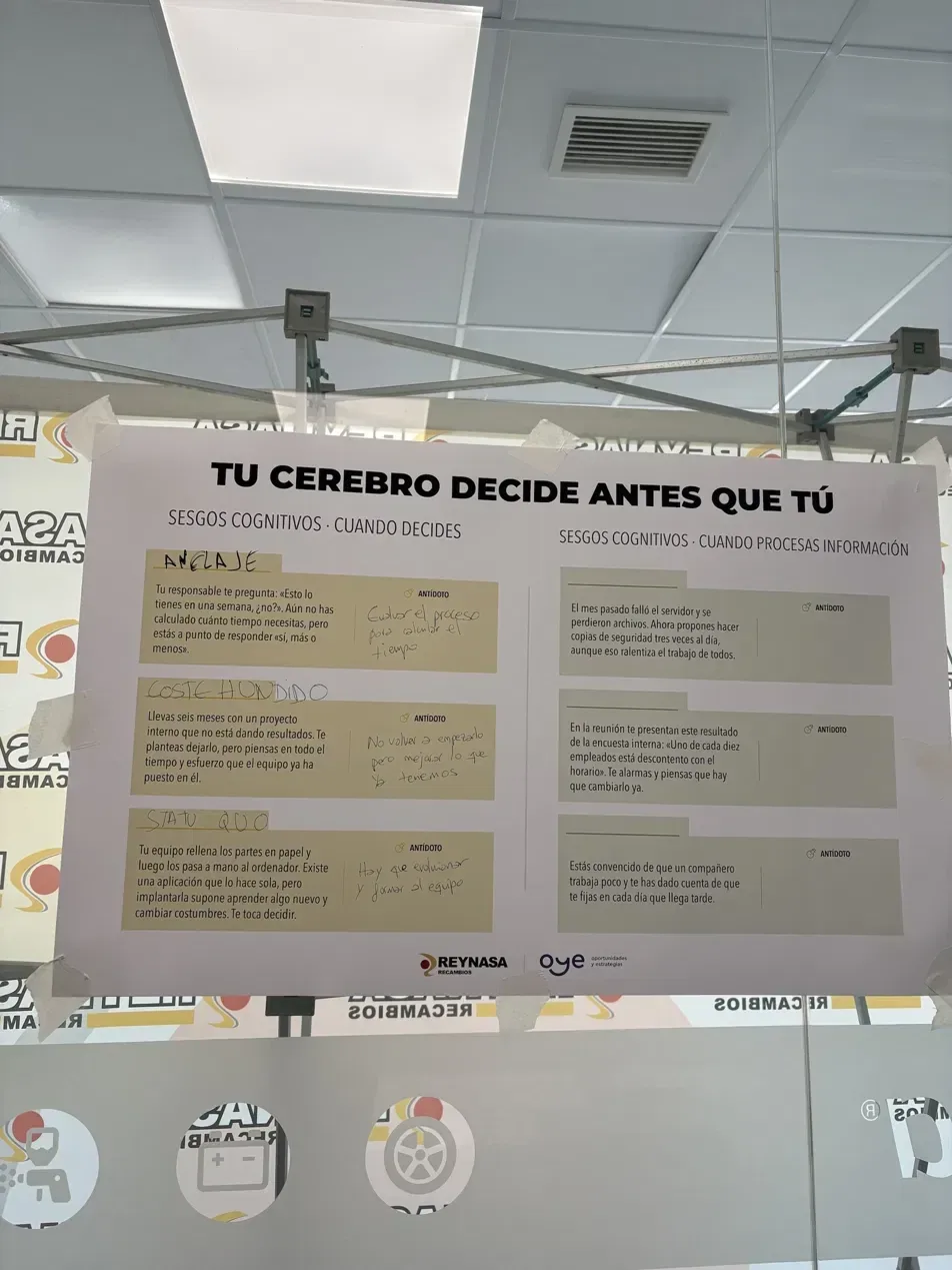 Panel de sesgos cuando decides, con anclaje, coste hundido y statu quo escritos a mano