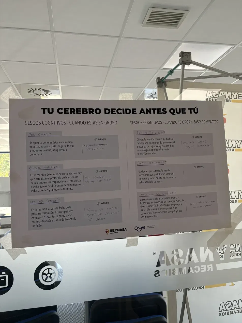 Panel de sesgos cuando estás en grupo y cuando te organizas, rellenado a mano