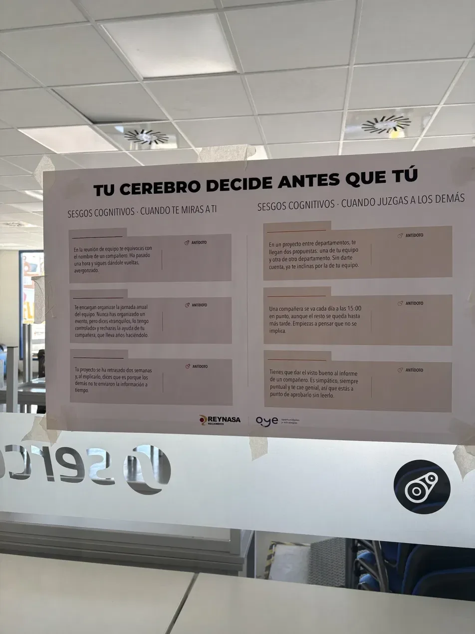 Panel de sesgos cuando te miras a ti y cuando juzgas a los demás