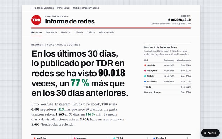 Captura de la versión Editorial