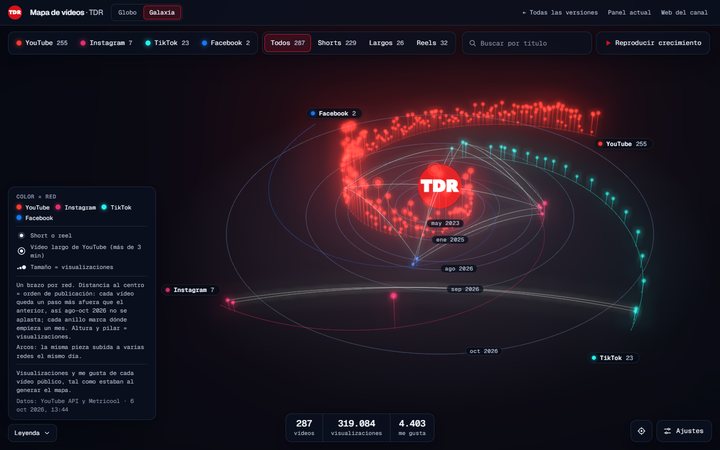 Captura del mapa 3D en forma de galaxia